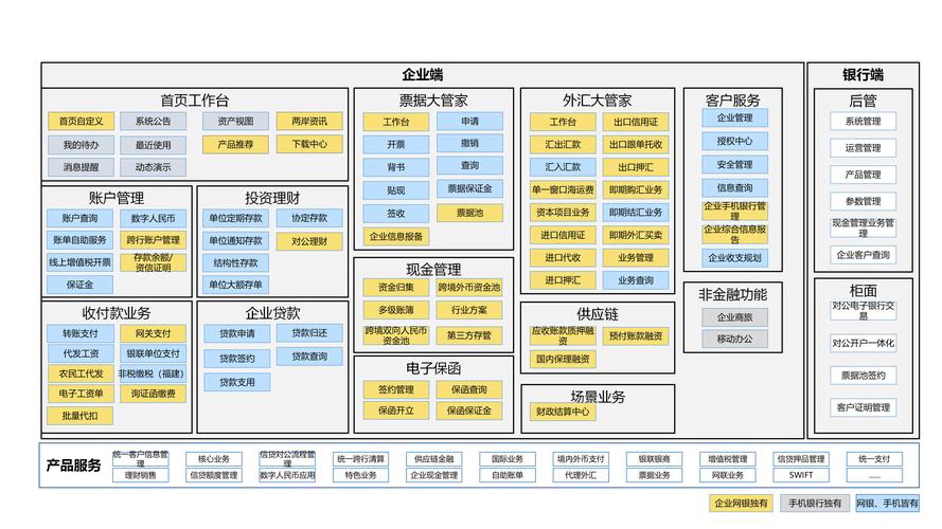 千企网络科技